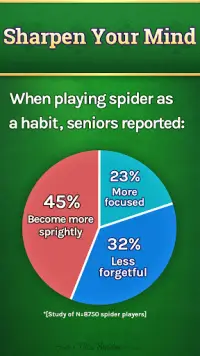 Vita Spider for Seniors Screen Shot 3