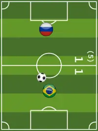 World Air Soccer Russia Cup 2018 Screen Shot 0