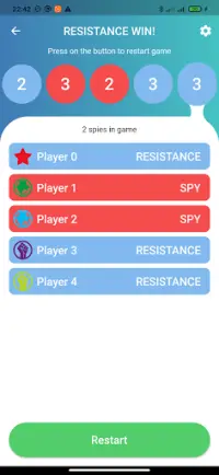 The Resistance: Game Screen Shot 6