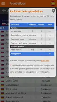 Super Prode Eurocopa 2016 Screen Shot 5