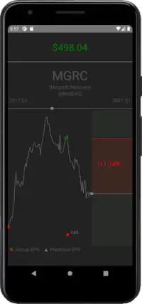 Market Brain Screen Shot 1