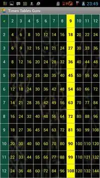 Times Tables Guru Screen Shot 3