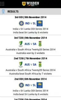 Wisden India Cricket Screen Shot 7