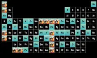 Battleship with periodic table Screen Shot 3