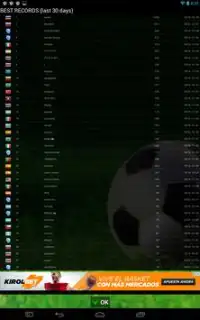 Multi Quiz: Soccer 2017 Screen Shot 12