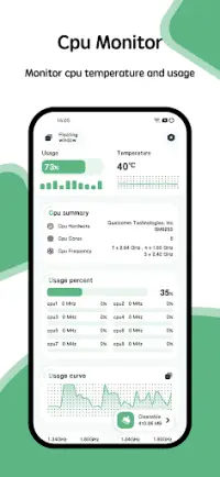 CPU Monitor - temperature Screen Shot 0