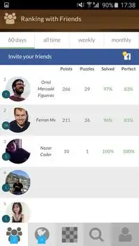 Chess Ranking Screen Shot 2