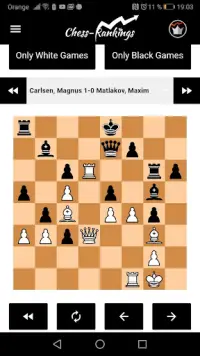 Chess-Rankings Screen Shot 0