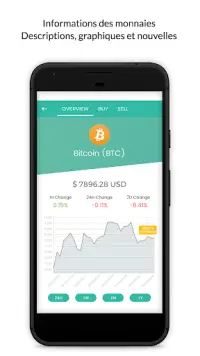Échange crypto - Jeu simulation de trading Bitcoin Screen Shot 3