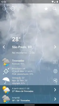 Tempo Brasil Clima XL PRO Screen Shot 1
