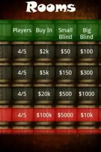 Texas Holdem Poker Grátis Screen Shot 2