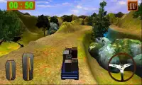 Truck Simulating: Spree Driver Screen Shot 0