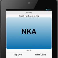 Top 200 Medical Abbreviations Flashcards