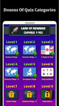 World Flags Quiz Game Screen Shot 4