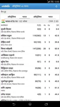 Cricbuzz - In Indian Languages Screen Shot 3