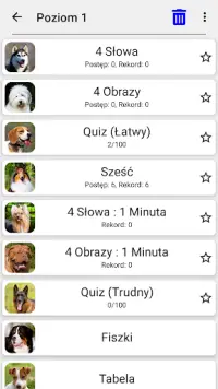 Psy - Quiz o wszystkich popularnych rasach psów Screen Shot 2