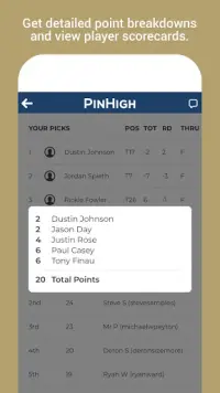 PinHigh - Fantasy Golf Screen Shot 4