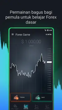 Forex Game - Crypto & Bitcoin Screen Shot 0