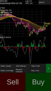 Forex offline demo simulator Screen Shot 5