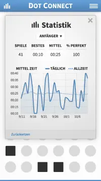 Dot Connect · Verbinde die Punkte Screen Shot 3