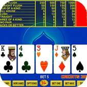 ﻿Casino Video Poker Machines Drawing Double Up