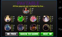 Alice in Magic World Slots-Vegas Slot Machine Game Screen Shot 1