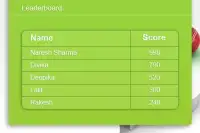 K-trivia Cricket Lite Screen Shot 4