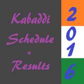 WC Kabaddi: Schedule n Results
