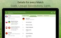 Euro 2016 Schedule & Results Screen Shot 7