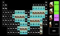 Kapal perang dengan tabel periodik Screen Shot 1