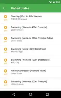 Rio 2016 Medal Count Screen Shot 19
