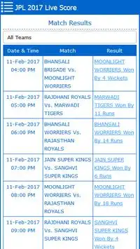 Smart Cricket Live Score Screen Shot 5