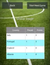 Football Quiz - France 2016 Screen Shot 2