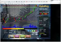 AlphaDog Fast Trading Screen Shot 9