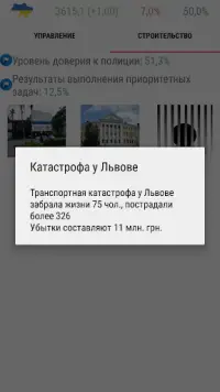 Симулятор Украины Screen Shot 7