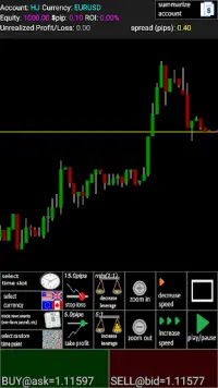 Forex demo trading game Screen Shot 0