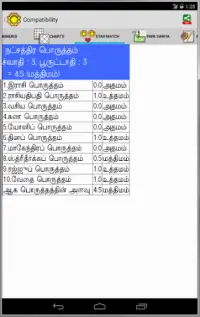 Astrology Tamil - Supersoft Prophet Screen Shot 13
