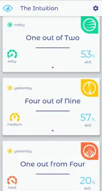 The Intuition Screen Shot 3