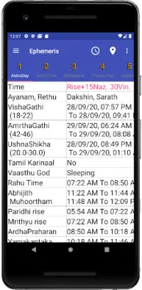 Vedic Astrology English Screen Shot 7