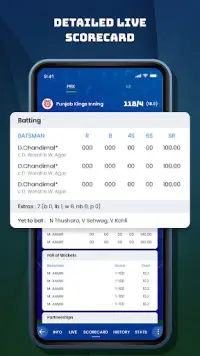 Cfll - Cricket Fast Live Line Screen Shot 2