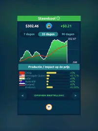 Stock market spel Screen Shot 8