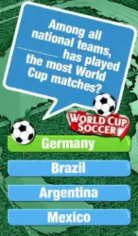 World Cup Trivia - Soccer Quiz Screen Shot 6