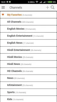 India TV guide - TVwiz Screen Shot 0