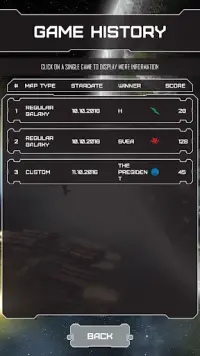 Small Star Empires - ScoreKeep Screen Shot 6