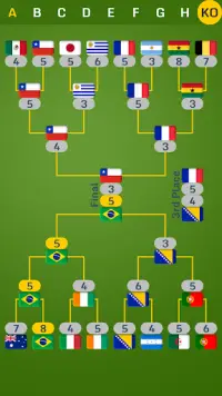 Penalty World Championship '14 Screen Shot 3