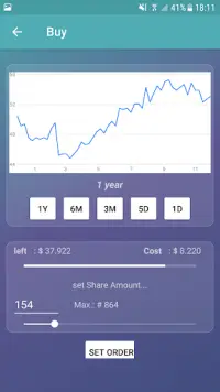 Stock Market Simulator Screen Shot 5