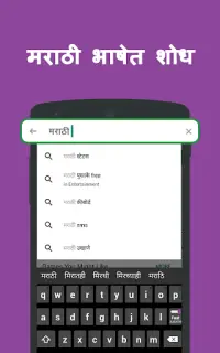 Fast Marathi Keyboard-English to Marathi typing Screen Shot 4