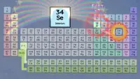 The Periodic Table of Elements Game Screen Shot 1