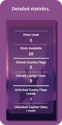 Country Flags and Capital Cities Quiz 3 Screen Shot 7