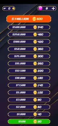 Millionaire 2021 Quiz Screen Shot 1